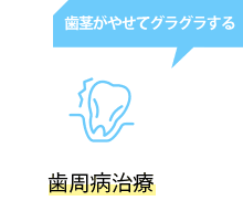 歯がやせてグラグラする 歯周病治療